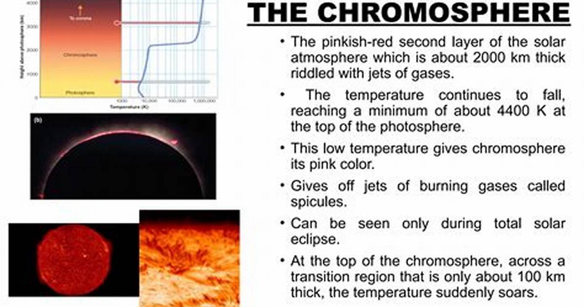 Where Can Chromosphere Be Found?