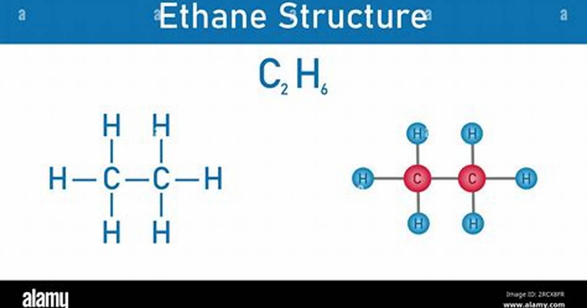 Where Can Ethane Be Found?