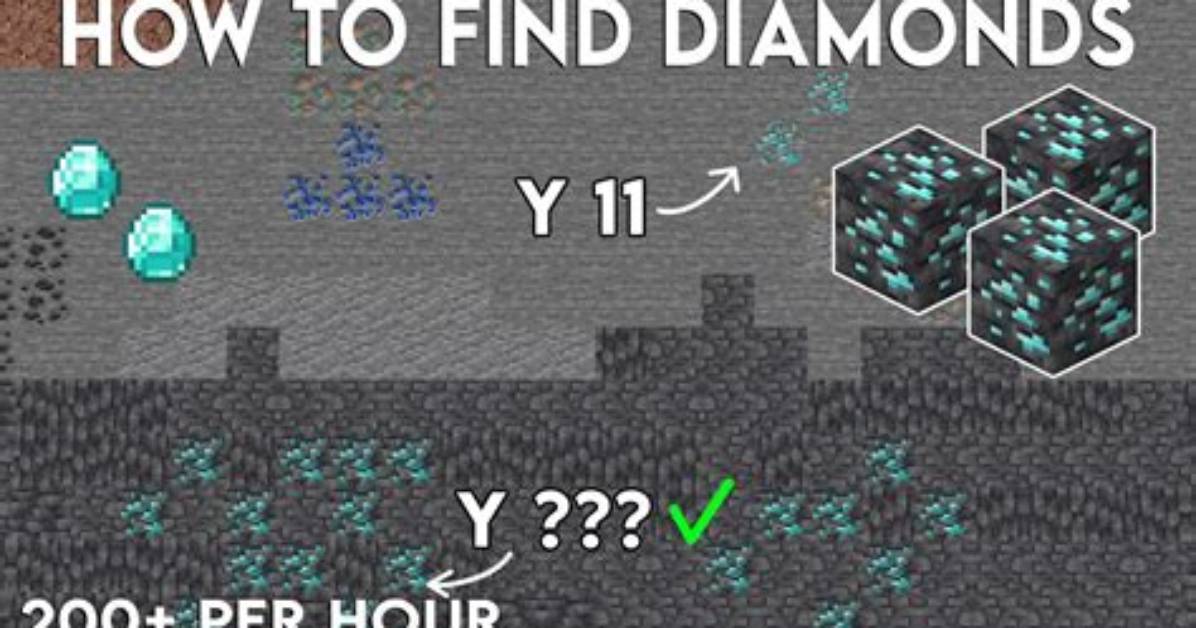 Where Can I Find Diamonds in Minecraft