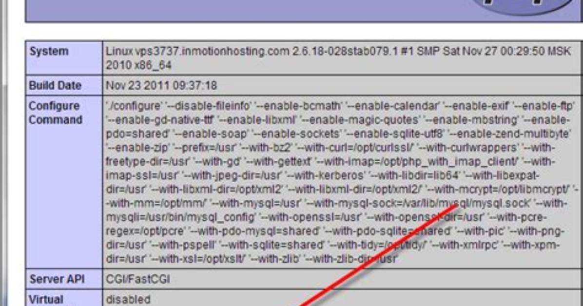 Where Can I Find Php. Ini?