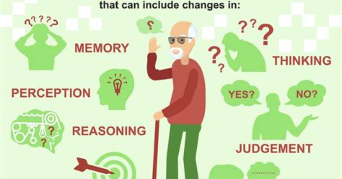 Where Dementia Effects Brain?