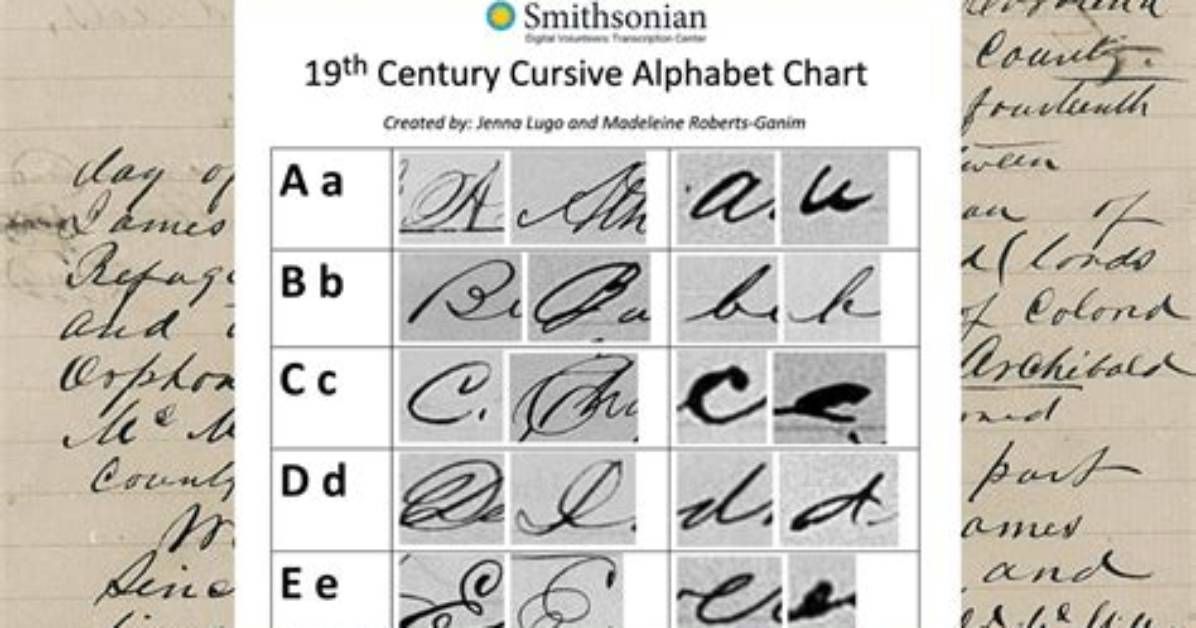 Where Did Cursive Originate from?