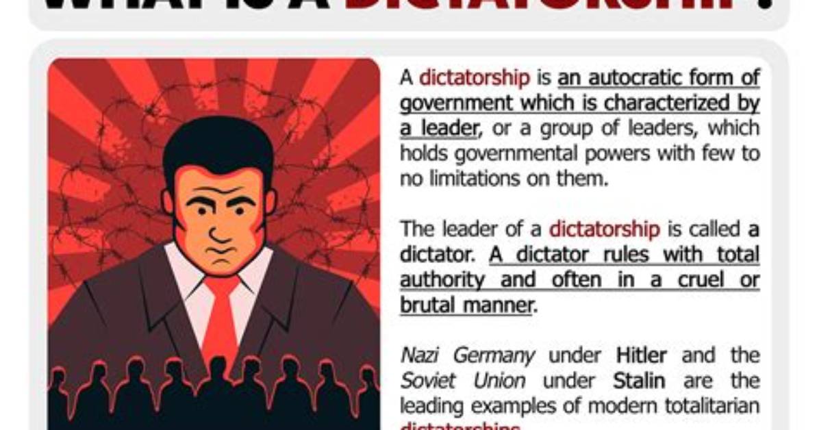 Where Did Dictatorship Start?