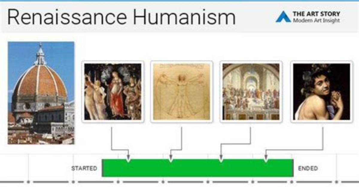 Where Did Humanism Begin?