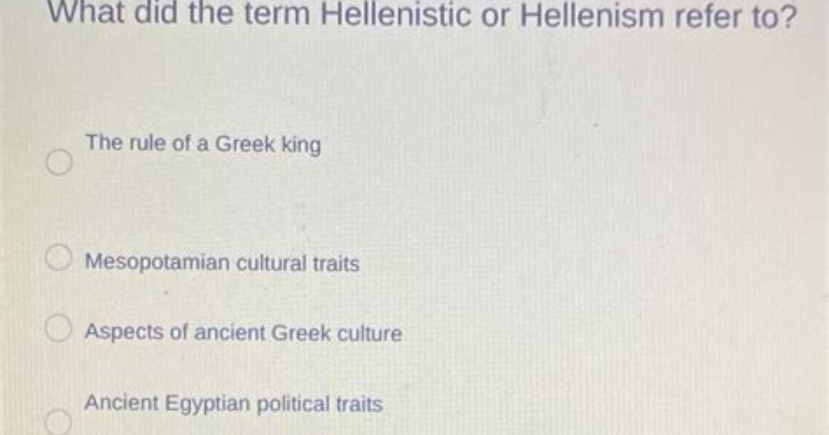 Where Did the Term Hellenistic Come from?