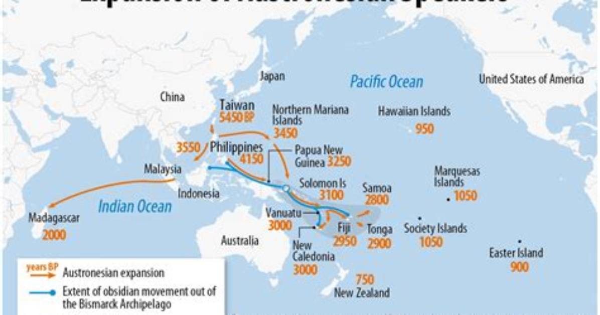 Where Do Austronesians Come from?