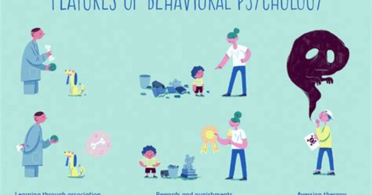 Where Do Behavioral Psychologists Work?