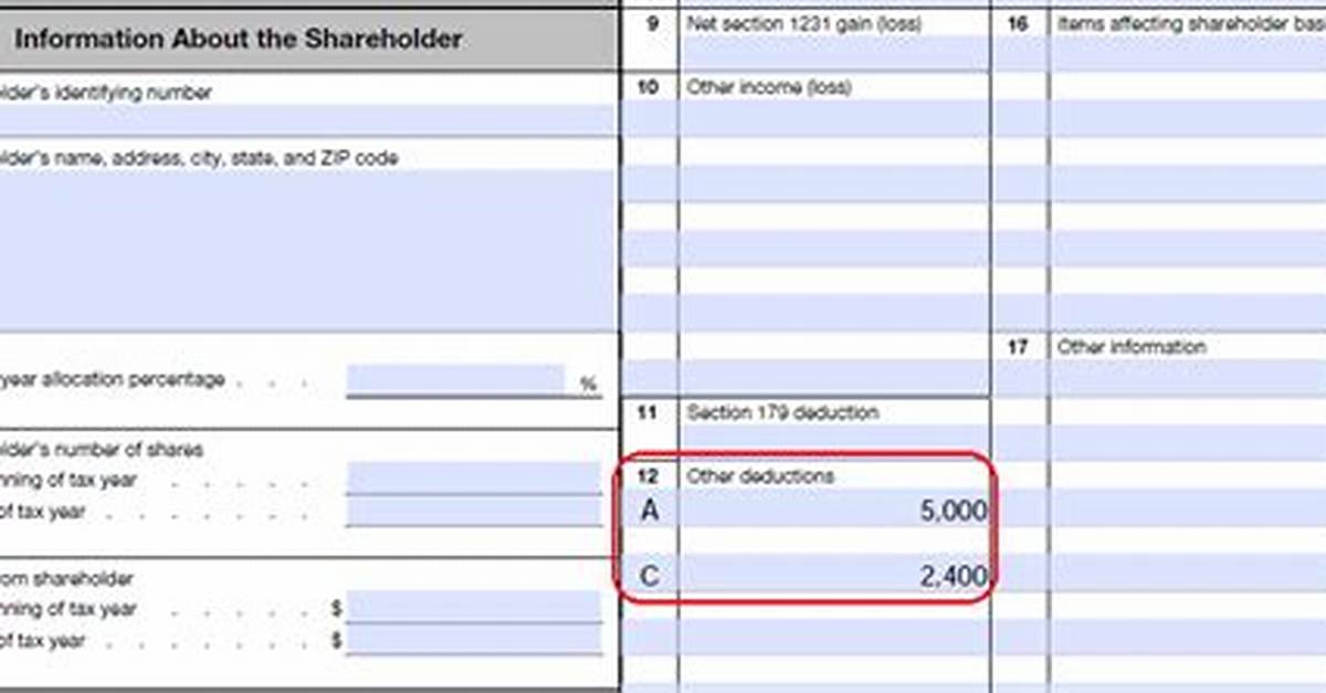 Where Do Charitable Contributions Go on 1120S?