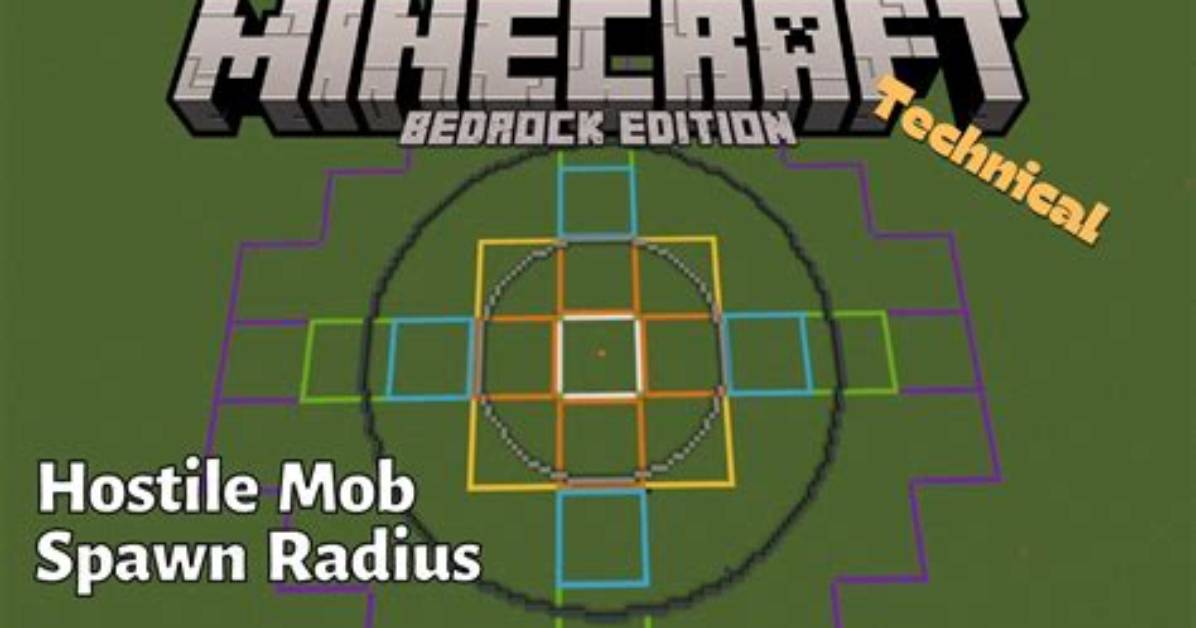 Where Do Mobs Spawn in Minecraft?