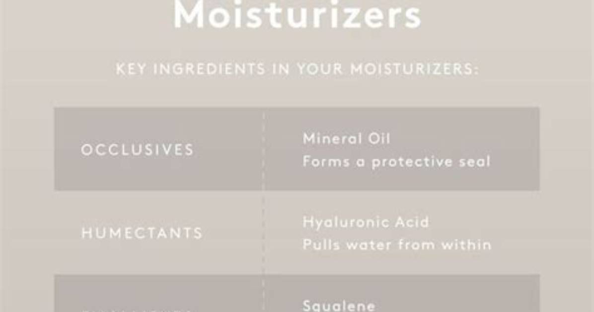 Where Do Moisturizers Come from?