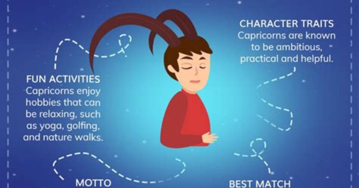 Where Do Most Capricorns Live?