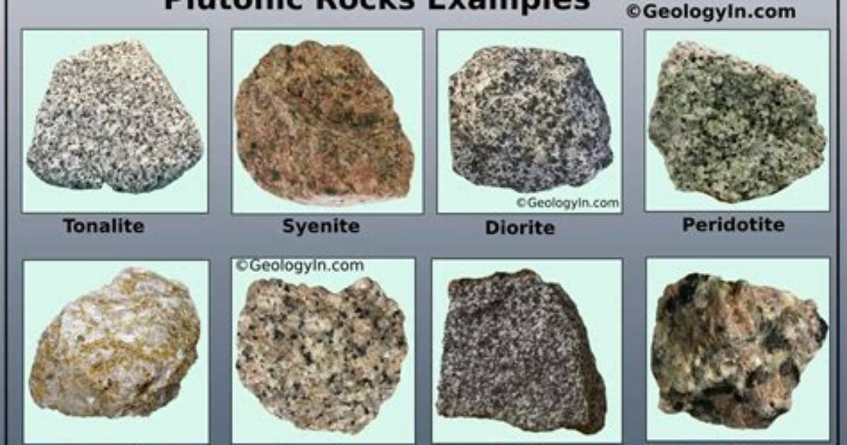 Where Do Plutonic Igneous Rocks Form?