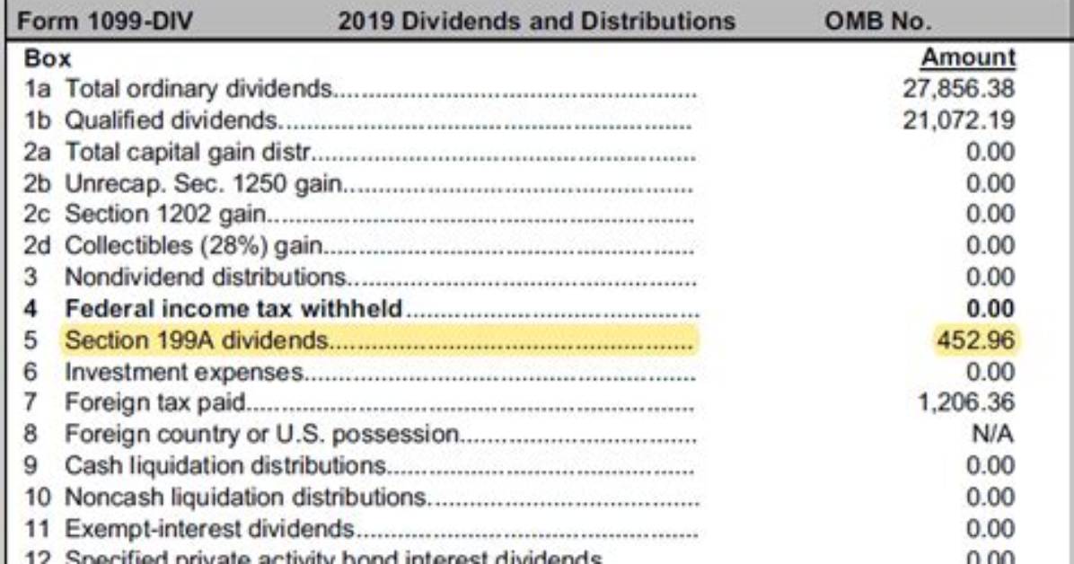 Where Do Section 199A Dividends Go on Tax Return?