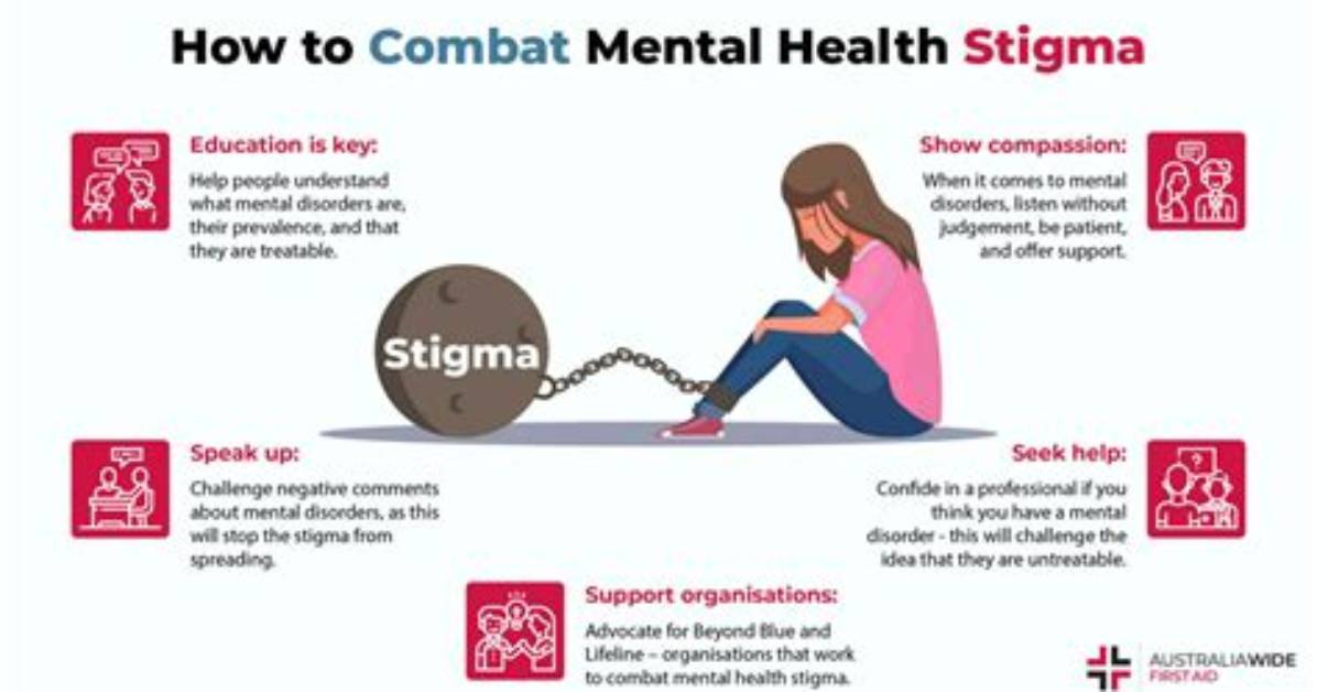 Where Do Stigmas Come from?