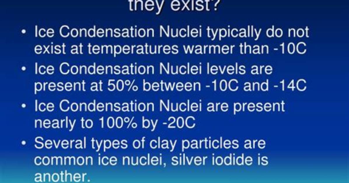 Where Do Supercooled Water Droplets Exist?