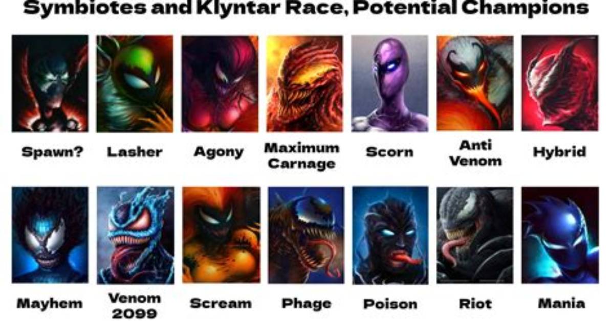 Where Do Symbiotes Live?