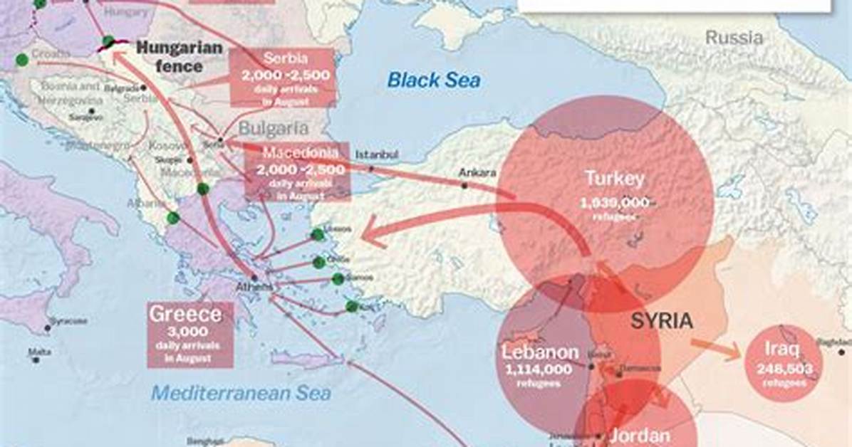 Where Do Syrians Migrate To