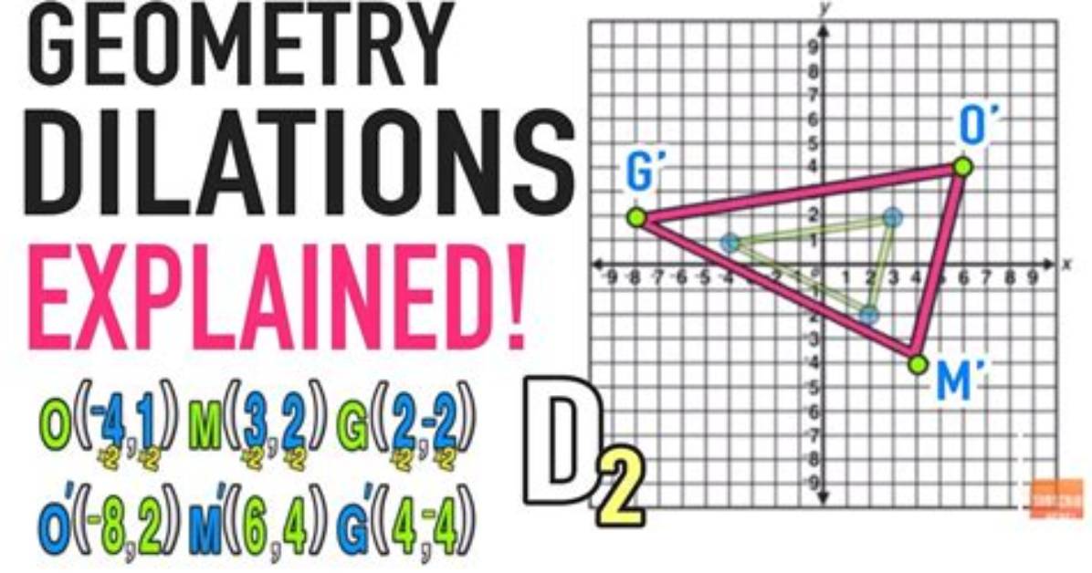 Where Do We See Dilations in the World?