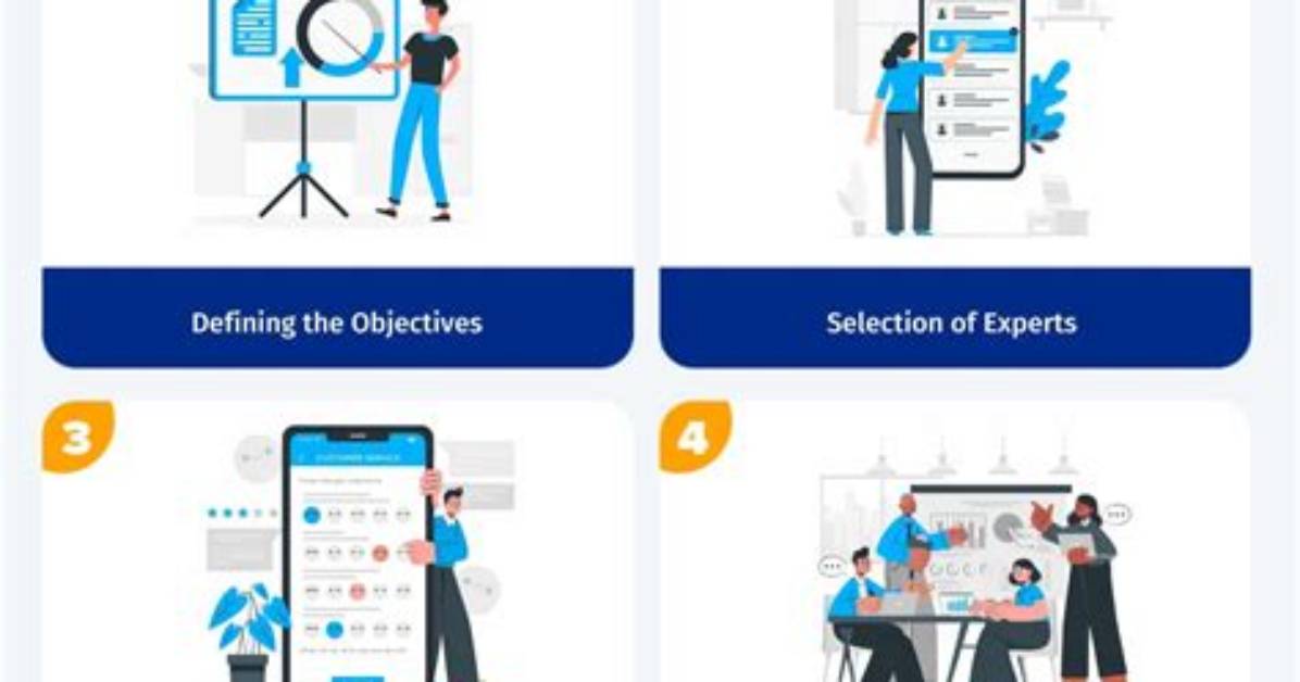 Where Do We Use Delphi Method?