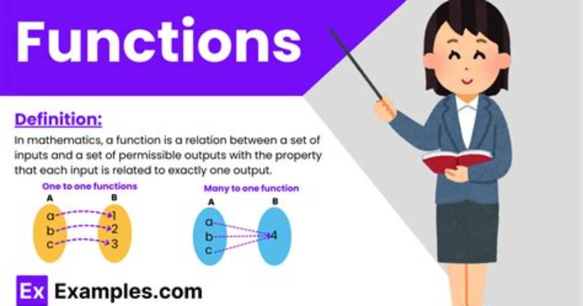 Where Do We Use Functions in Real Life?