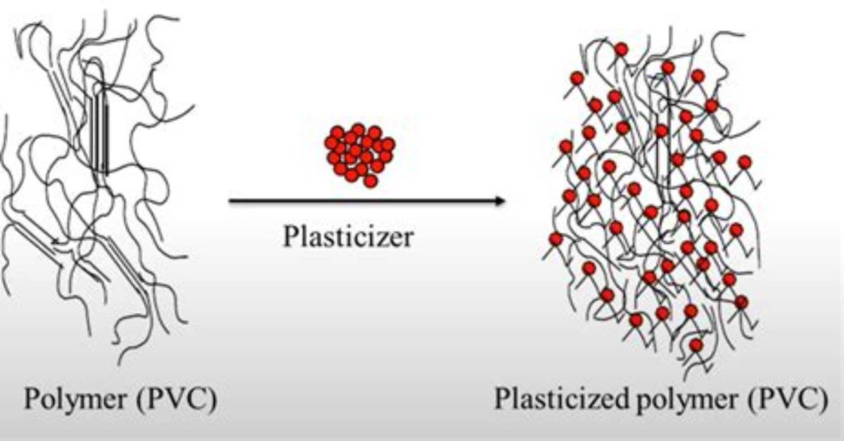 Where Do We Use Plasticizer?
