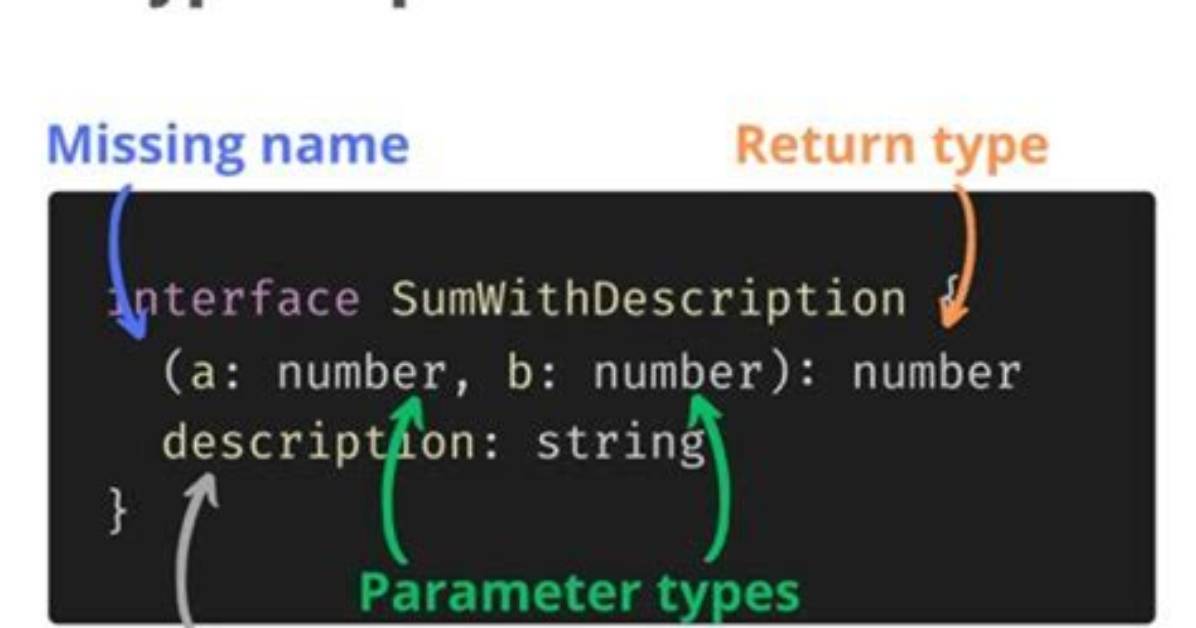 Where Do We Use Typescript