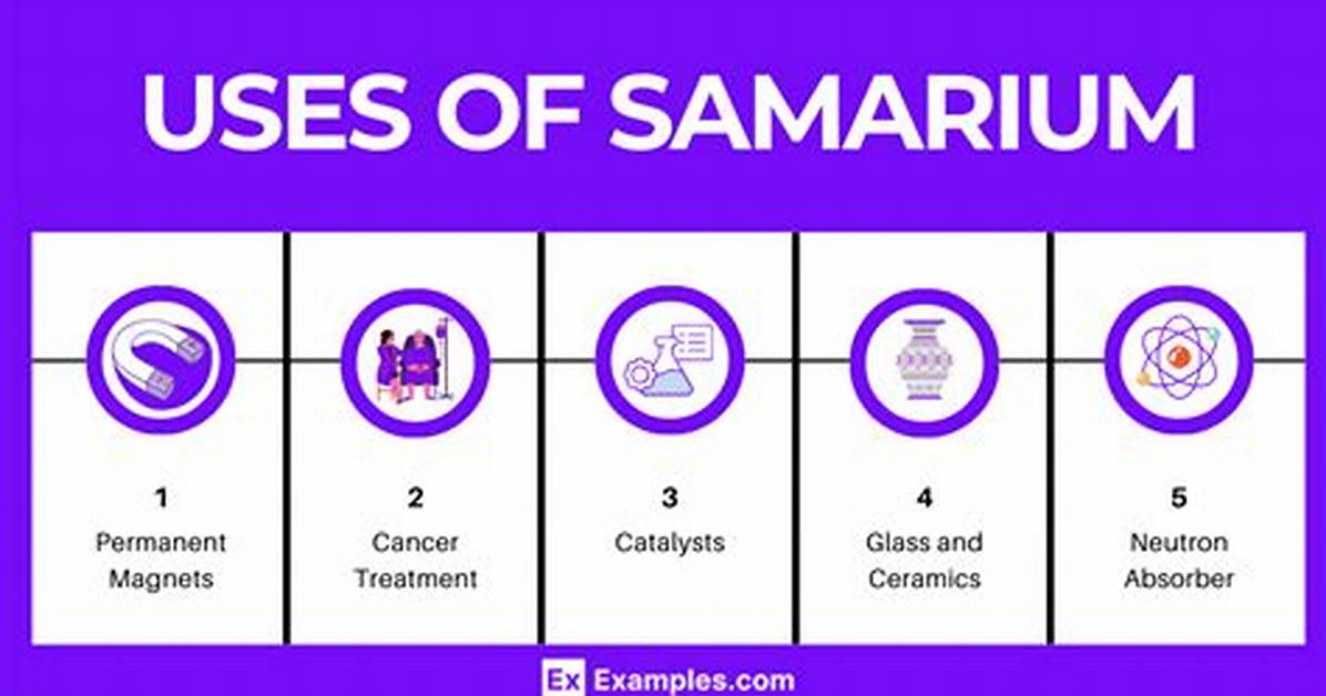 Where Do You Find Samarium