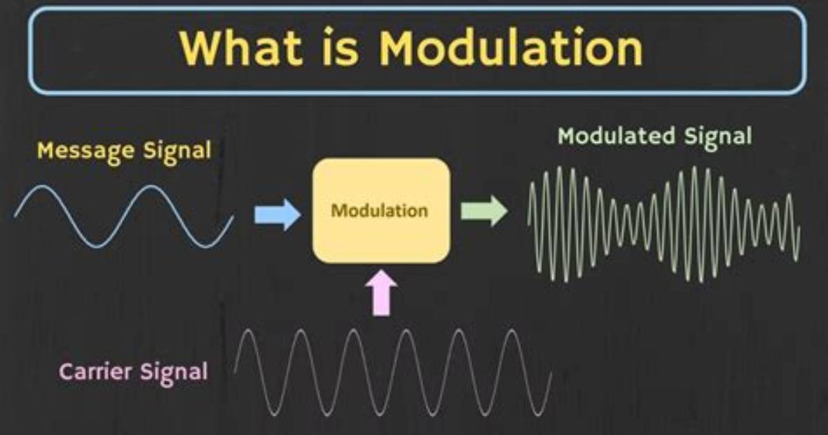 Where Do You Modulate to a Different Key?