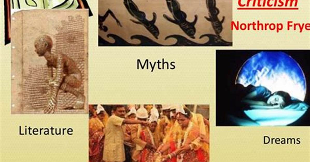 Where Does Archetypal Come from?