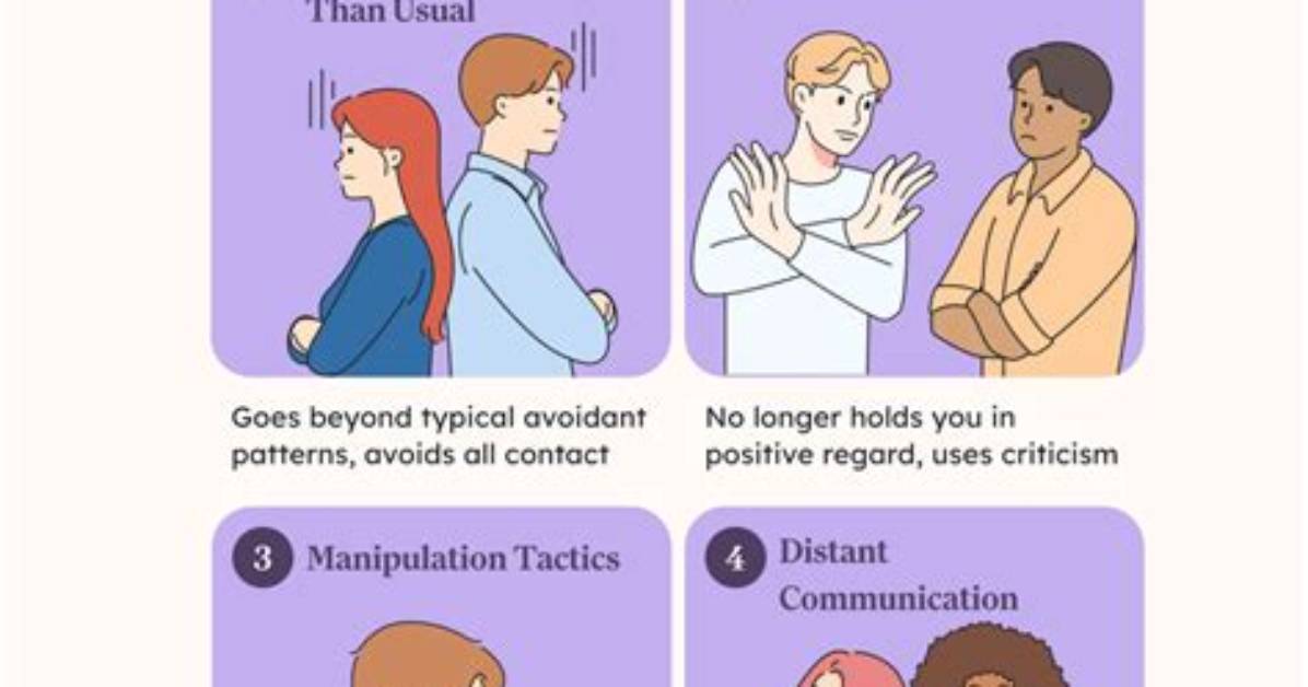 Where Does Avoidant Come from?