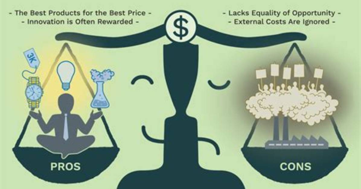 Where Does Capitalism Come from?