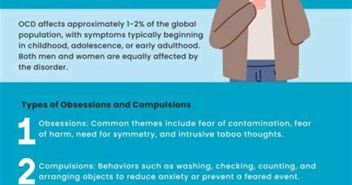Where Does Compulsive Disorder Come from?
