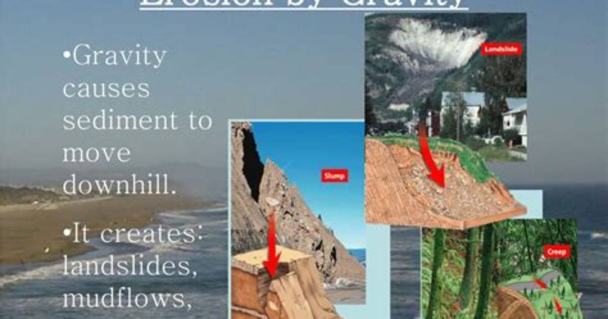 Where Does Gravity Erosion Occur