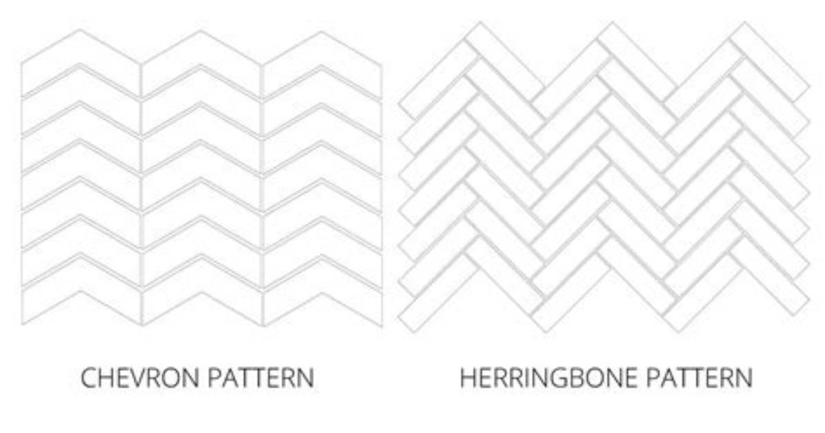 Where Does Herringbone Originate?