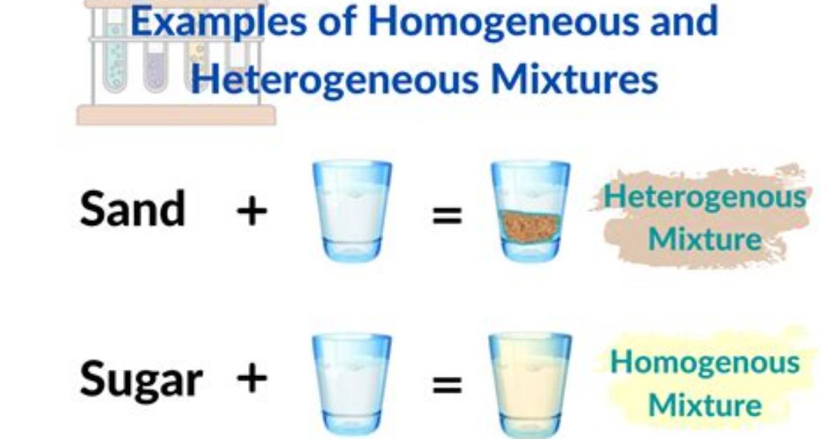 Where Does Heterogeneous Come from?