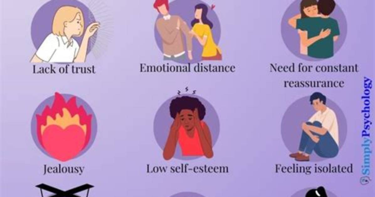Where Does Insecurity Come from?