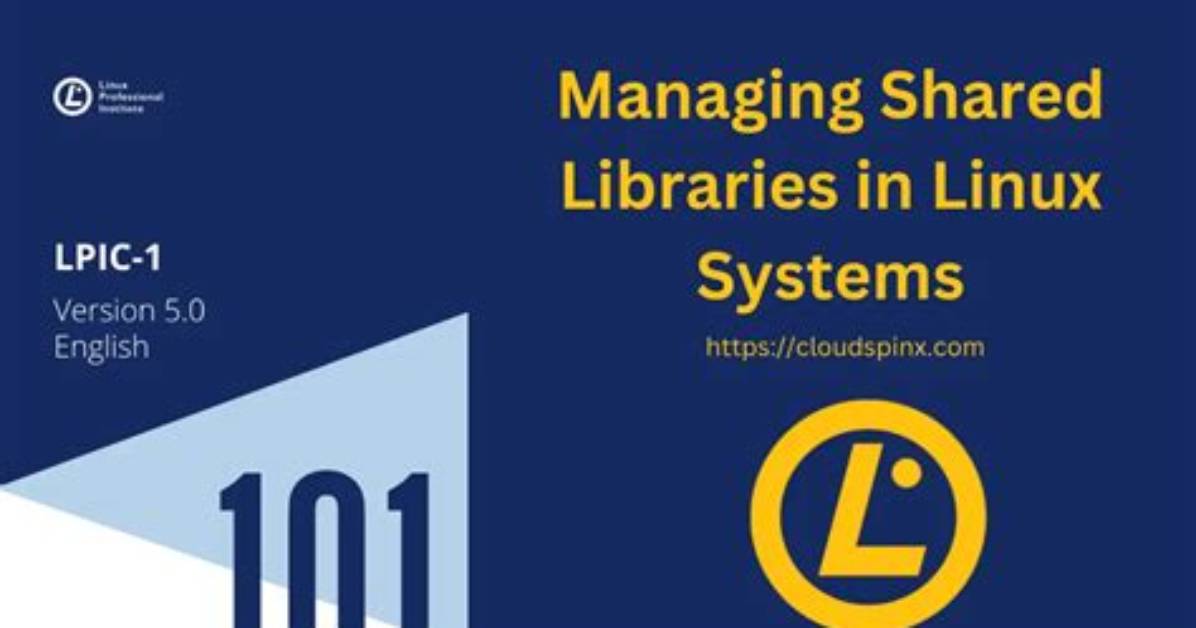 Where Does Linux Look for Shared Libraries?