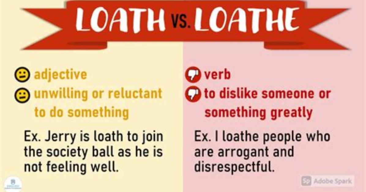 Where Does Loathe Come from?