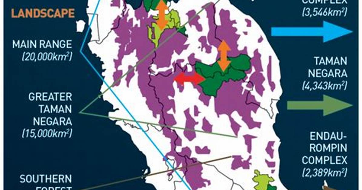 Where Does Malayan Tiger Live?