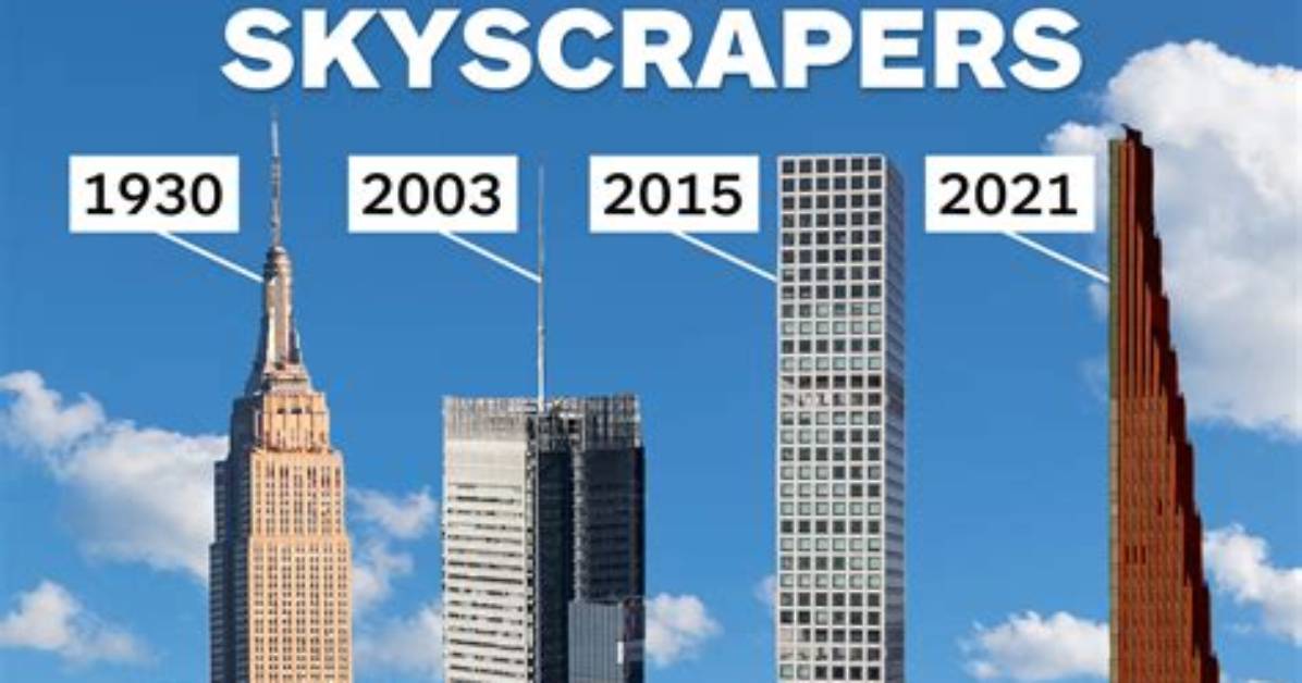 Where Does Skyscraper Take Place?
