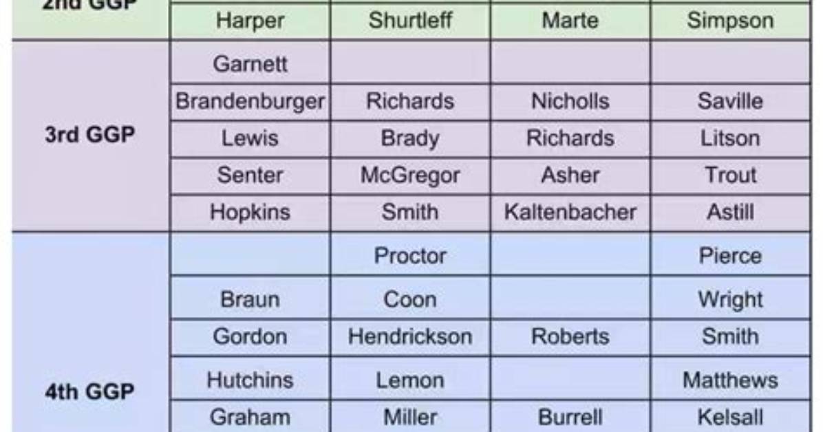 Where Does Surname Monnet Come from?