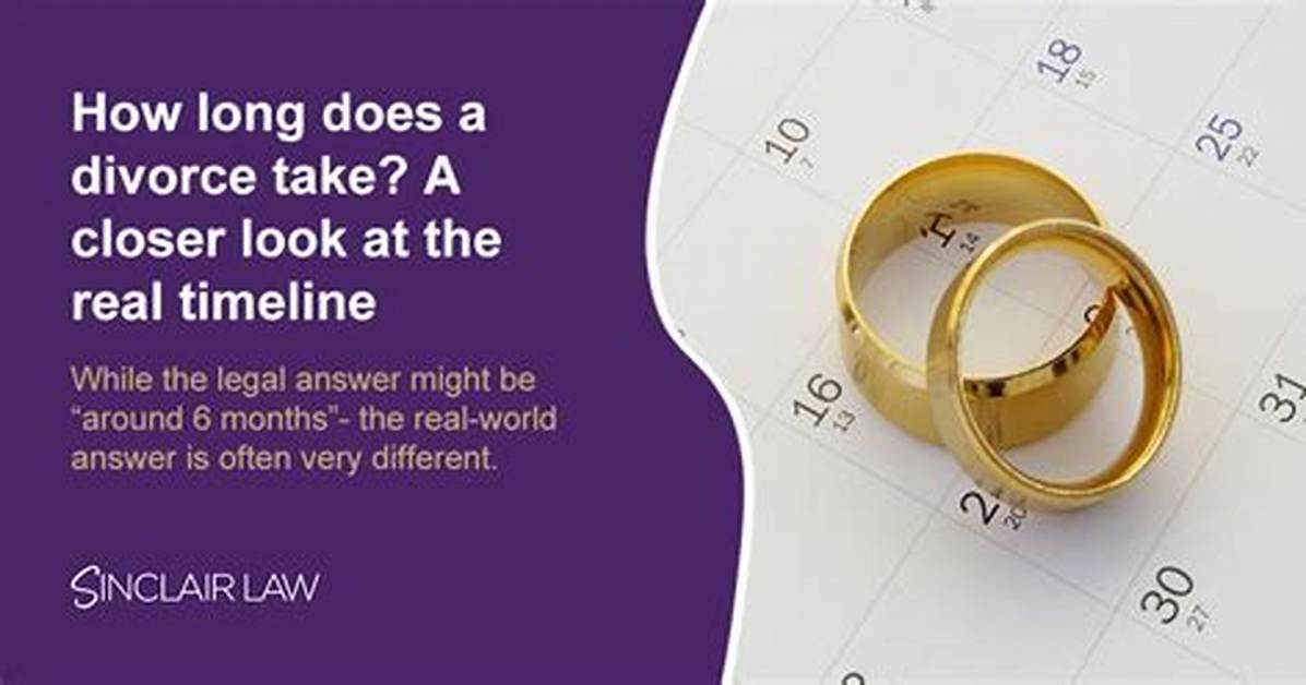 Where Does the Divorce Stand?