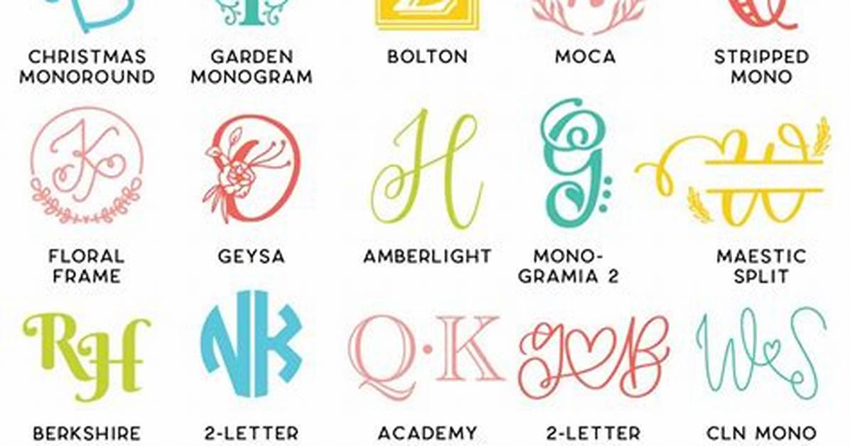 Where Does the Monogram Go on a Robe