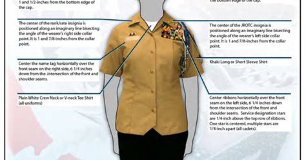 Where Does the Njrotc Patch Go