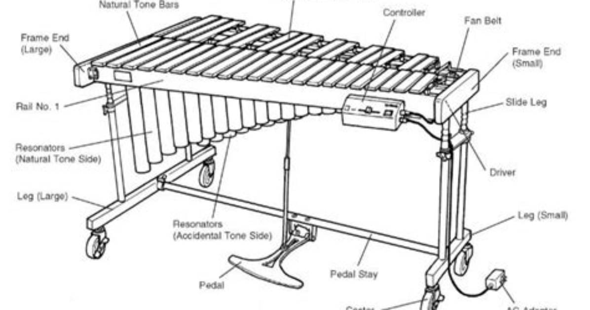 Where Does the Vibraphone Come from?