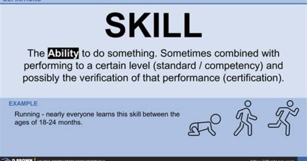 Where Does the Word Skill Come from?