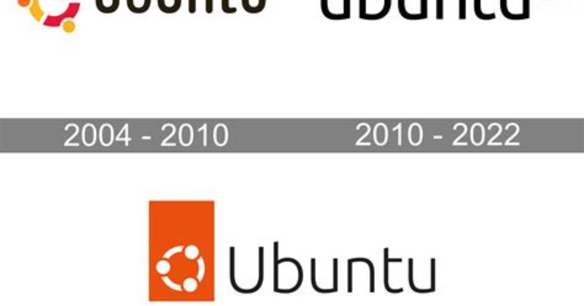 Where Does Ubuntu Come from?