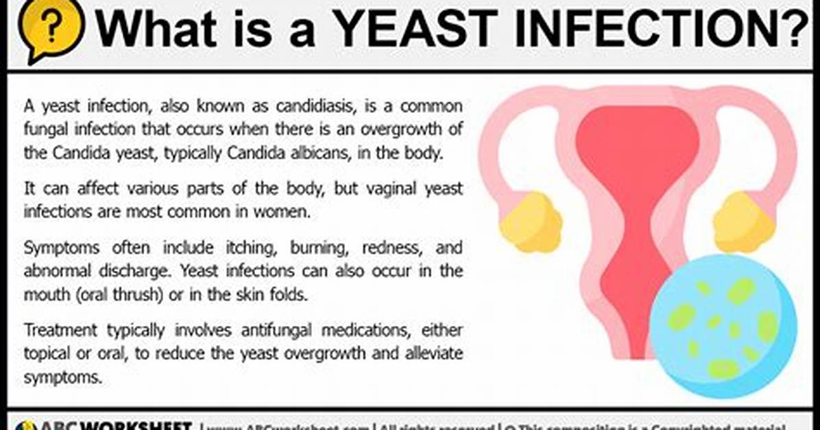 Where Does Yeast Infection Start?