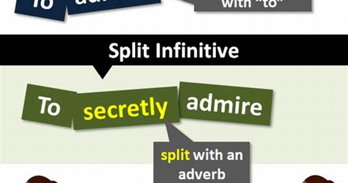 Where Is a Split Infinitive?