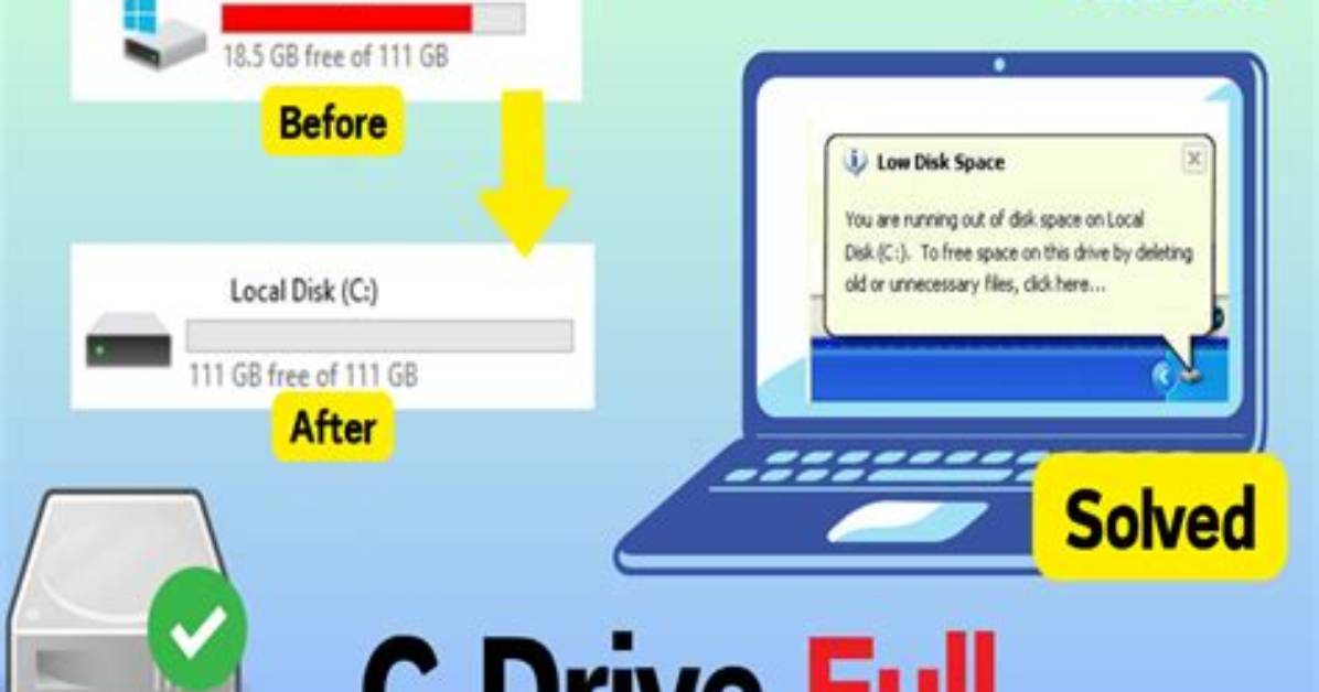 Where Is C Drive in Linux?